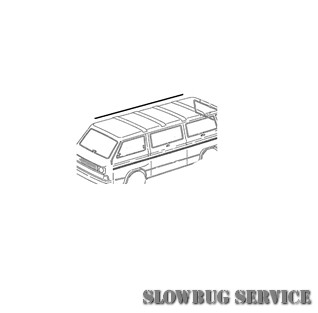SlowBugService