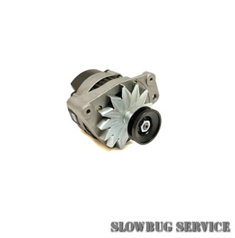 SlowBugService