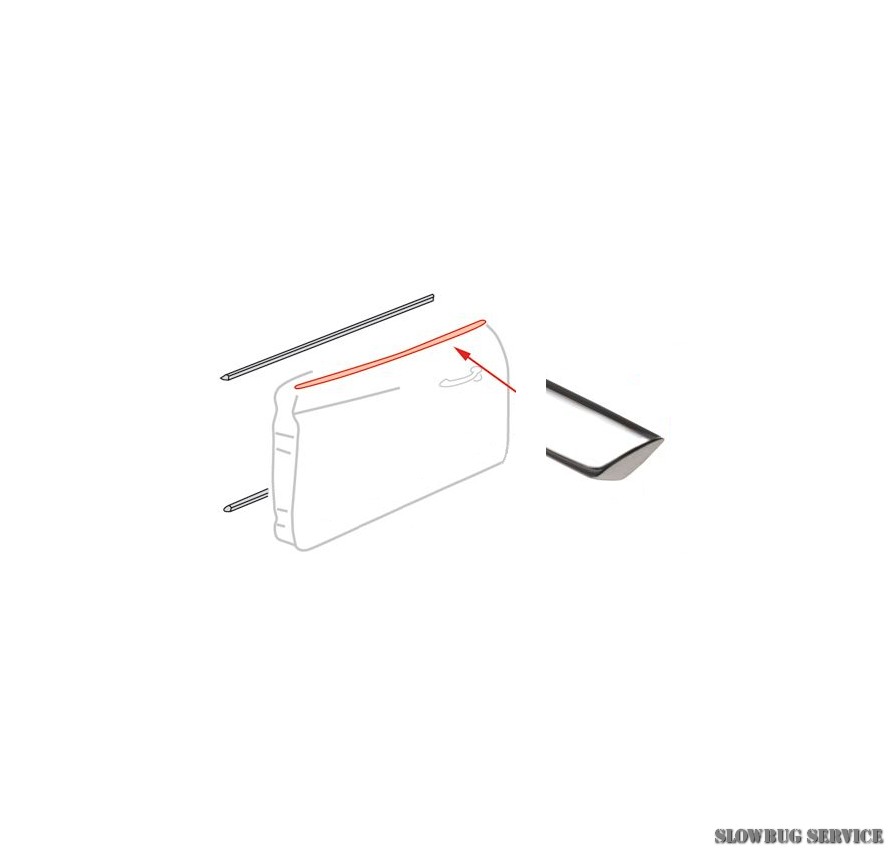 SlowBugService