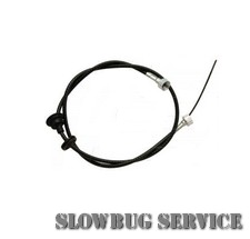 SlowBugService