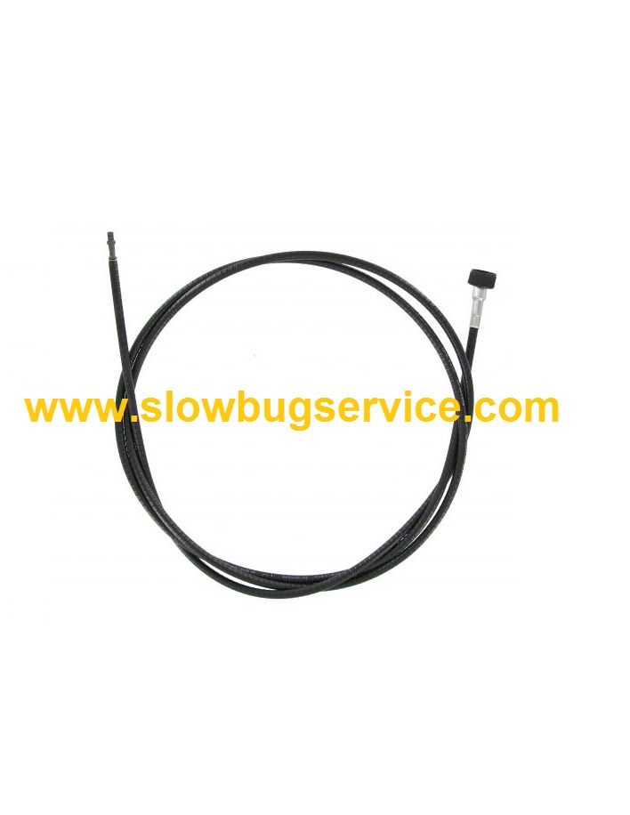 SlowBugService